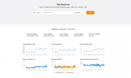 Best tools to analyse web traffic