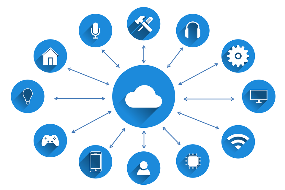 IoT Global Market Access: Massive Growth Potential by Accessing Global Markets