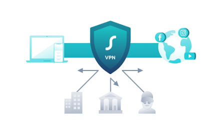 Choosing a VPN service: what do you pay attention to