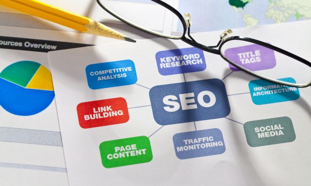 Does SEO Matter Anymore?